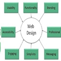 internet website design
